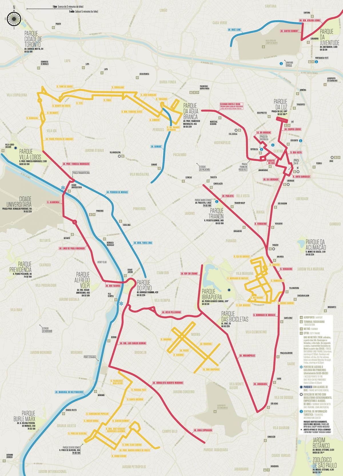 Plan des pistes cyclables de São Paulo
